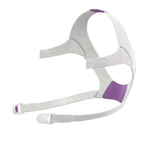 ResMed Airfit F20 Full Face Headgear – NSW CPAP