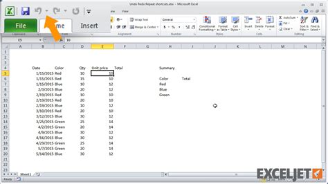 Excel tutorial: Shortcuts to undo, redo and repeat