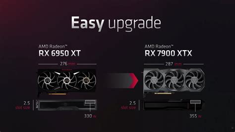 Accessibles et performantes : AMD lance ses Radeon RX 7000