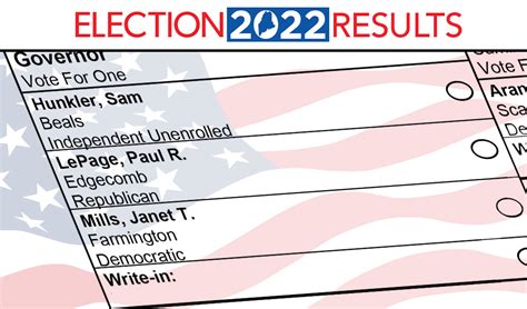 Statewide and town-by-town Maine results for Election 2022