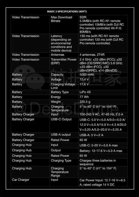 Mavic 3 Specs Leaked Ahead Of Launch DJI Drone – DroneXL.co