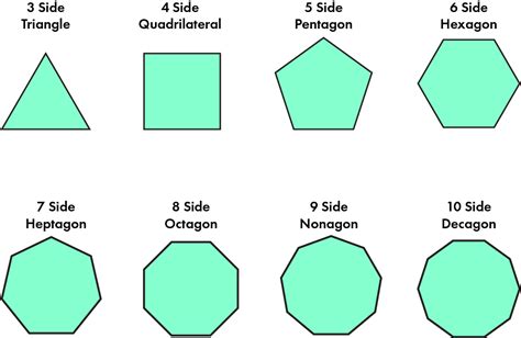 What is a Heptagon in Math? (Definition, Shape, Examples) - BYJUS