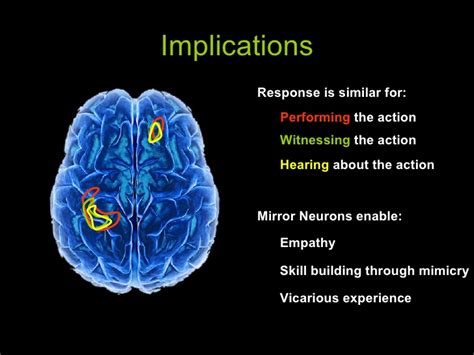 Mirror Neurons and How to Harness Them - Heather Earles