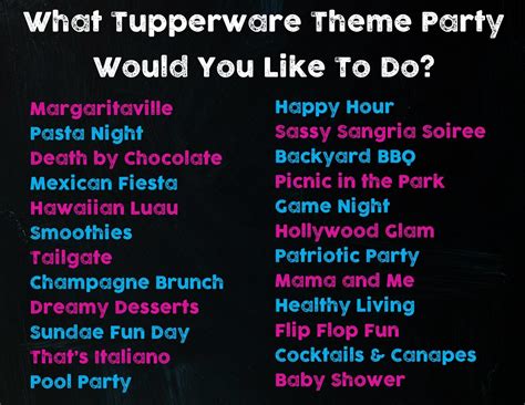 Tupperware Theme Party Ideas