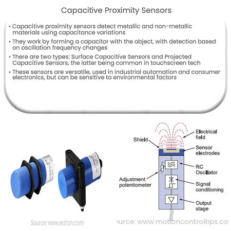 Capacitive Proximity Sensors | How it works, Application & Advantages