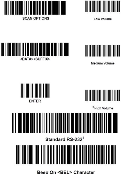 Printable Symbol Barcode Scanner Programming Sheet