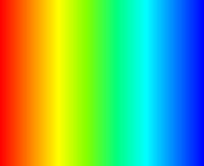 colors - Converting RGB to HSL for higher resolution C++ - Stack Overflow