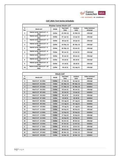 CAT 2021 Test Series Schedule (Advanced) | PDF