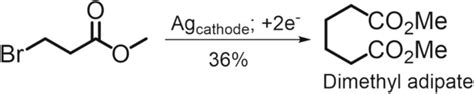 Electrochemical synthesis of dimethyl adipate. | Download Scientific Diagram