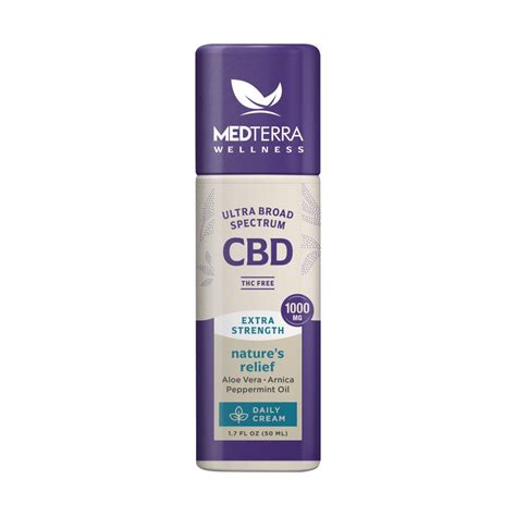 Best CBD Creams | CBD Topical Creams | CBD.market