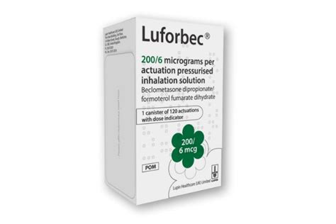 Lupin Launches Luforbec® 100/6 for Adult Asthma and COPD Treatment