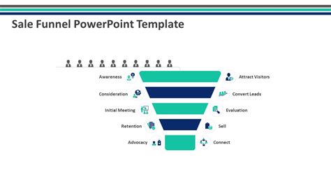 Sale Funnel PowerPoint Template | PPT Templates