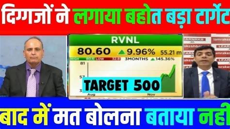 ⚡RVNL share latest news today | rvnl stock analysis | rvnl share price ...