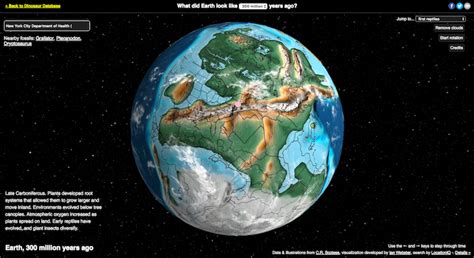 World Map 300 Million Years Ago - Draw A Topographic Map