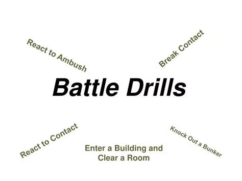 Army Battle Drills List 2024