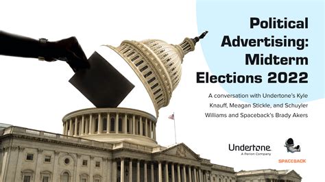 Political Advertising: Midterm Elections 2022