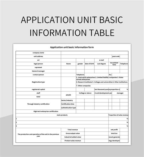 Application Unit Basic Information Table Excel Template And Google Sheets File For Free Download ...