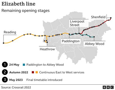 Elizabeth line: What is it and when will it fully open? - BBC News