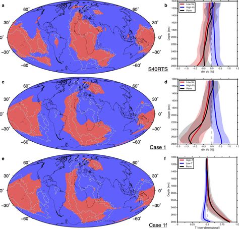 | Clustering of lower mantle seismic tomography and predicted mantle ...