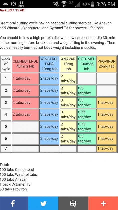 First cutting cycle