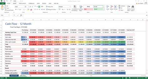 Excel Template – Cash Flow for 12 Months