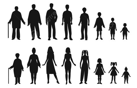 Siklus Hidup Manusia Pria Wanita, Anak, Tua, Pria PNG dan Vektor dengan Background Transparan ...