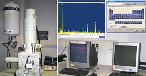 X-Ray Spectroscopy- Definition, Principle, Steps, Parts, Uses