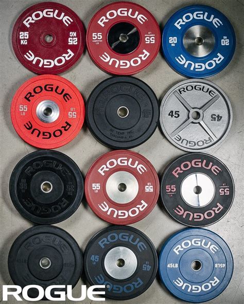 Garage Gym - Olympic Weight Plates (NEW PRODUCTS FOR 2019)