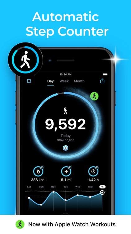 Step Counter App For Android. So you want to lose weight.? Today… | by Nimra KhaQaan | Medium