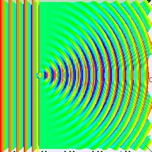 Single-Slit Diffraction Animation - The Physics Mill