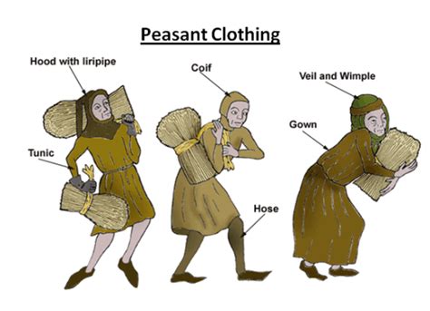 Medieval Clothing, Historical Clothing, Peasant Clothing, Dress And ...