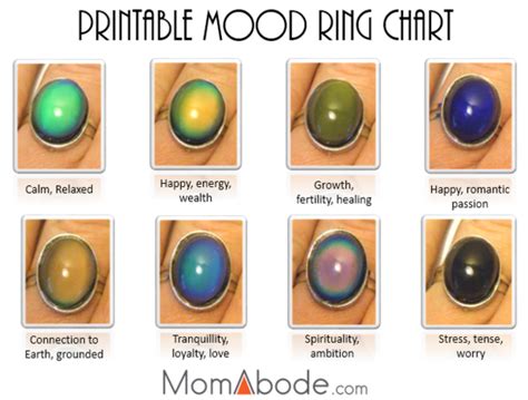 mood ring color chart printable - Robbi Victor