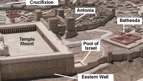 Herod's Temple Mount - Jerusalem 101