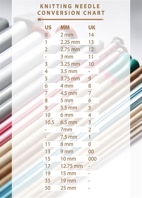 Knitting Needle Sizes & A Handy Conversion Chart | Hands Occupied