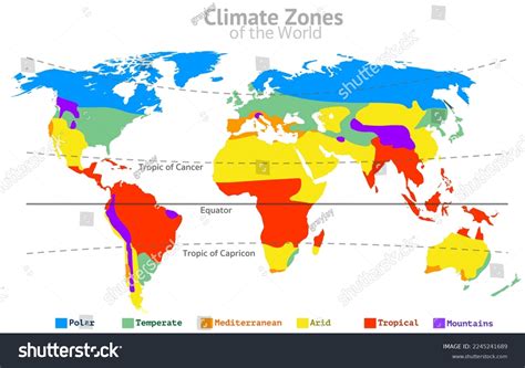 12,235 Polarized World Images, Stock Photos & Vectors | Shutterstock