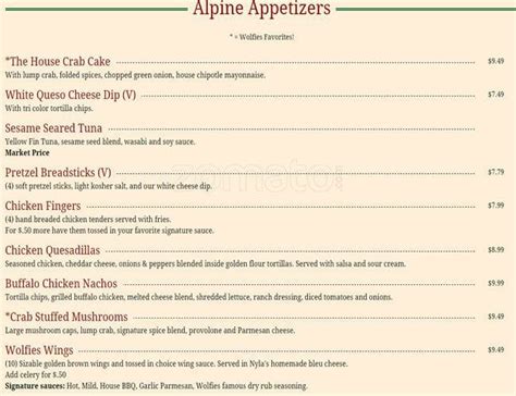 Wolfies Grill Menu, Menu for Wolfies Grill, Carmel, Indianapolis ...