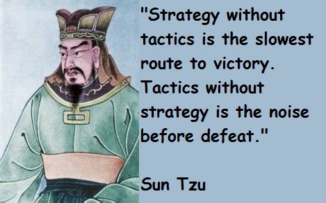 Military Strategy Quotes. QuotesGram