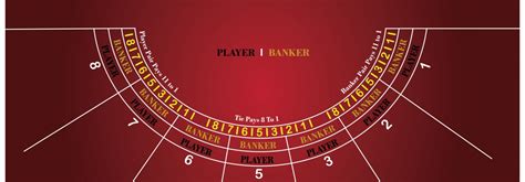 Casino Baccarat Layout Stock And Custom Design Casino Baccarat Layouts