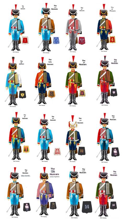 188 best French Napoleonic Hussars images on Pinterest | Napoleonic wars, Empire and Military ...