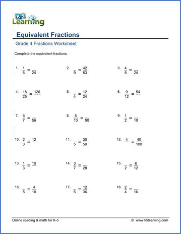 Grade 4 Math Worksheets: Equivalent fractions | K5 Learning