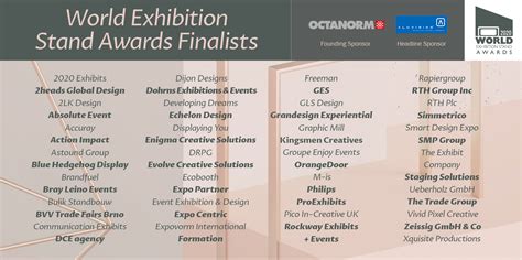 World Exhibition Stand Awards finalists announced at EuroShop