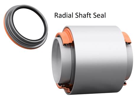 Radial_Shaft_Seal | JK Fenner