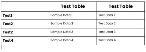 How to copy Google sheet Table to Google doc with same text color and formatting? - Stack Overflow