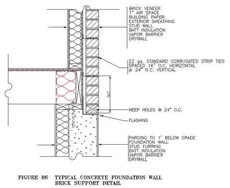 Concrete Foundation Detail - Cadbull