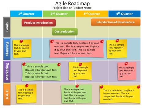 Free Agile Roadmap PowerPoint Template