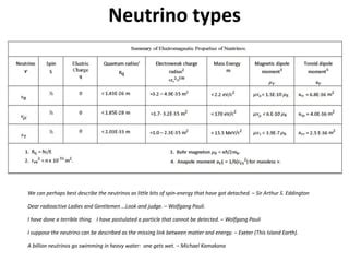 Neutrino | PPT