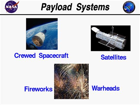 Payload Systems