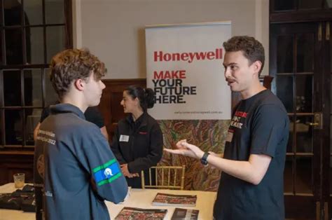 Honeywell Internship For Graduate Fresher