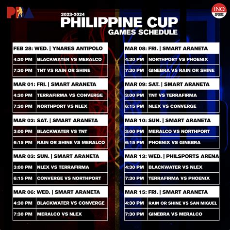 SCHEDULE: PBA Philippine Cup 2024