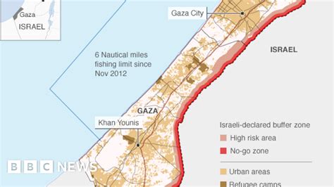 Israel Gaza Strip Conflict